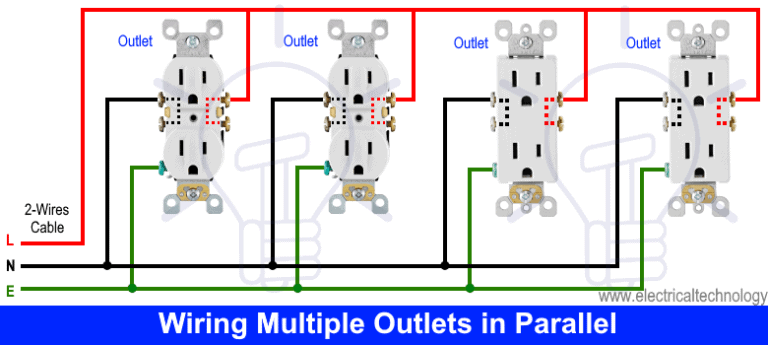 How to Wire an Outlet Receptacle? Socket Outlet Wiring Diagrams