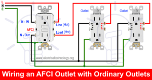 How to Wire an AFCI Outlet? – Arc Fault Interrupter Outlet Wiring