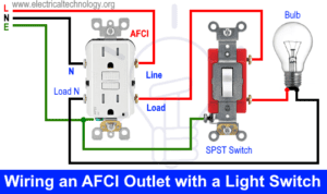 How to Wire an AFCI Outlet? – Arc Fault Interrupter Outlet Wiring