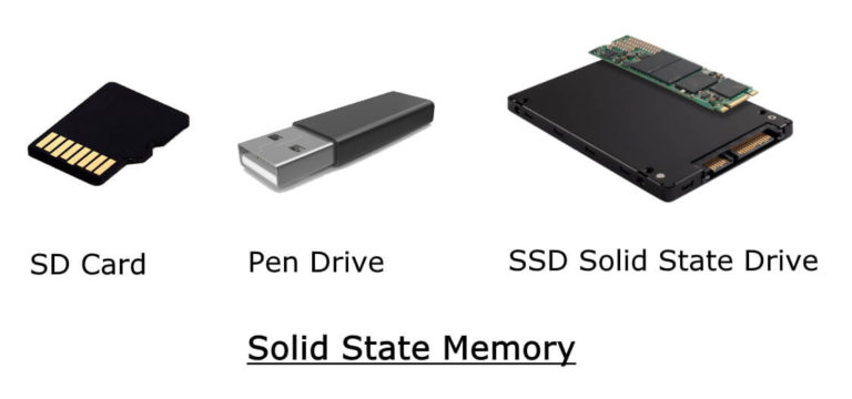 computer-memory-types-of-computer-memories-their-applications