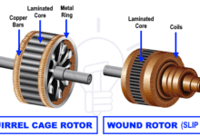 Squirrel Cage Rotor Vs Wound Rotor - Slip Ring for Induction Motor