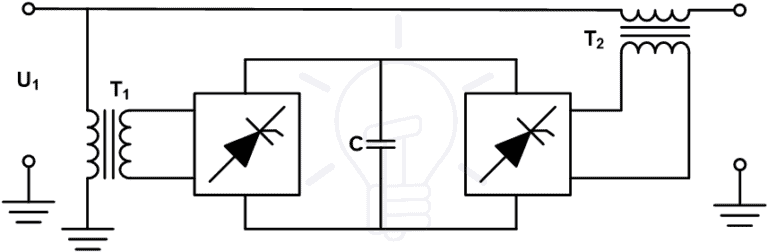 FACTS - Flexible AC Transmission System - Controllers & Devices