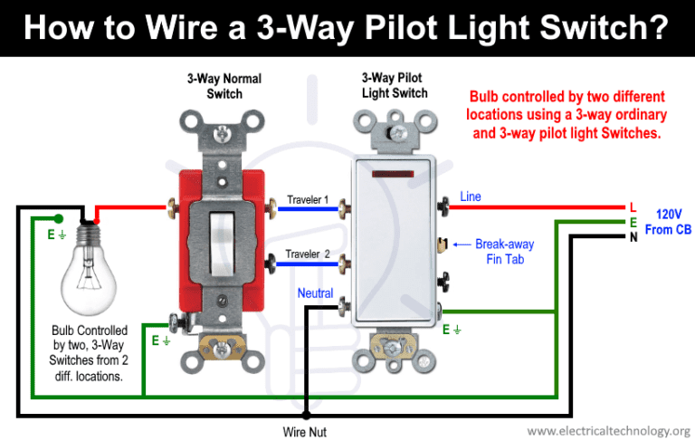 How to Wire a Pilot Light Switch? 2 and 3 Way Wiring