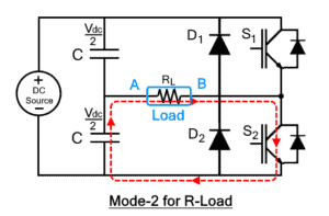 Half H-Bridge Inverter - Circuit, Operation, Waveforms & Uses