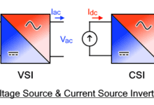 Voltage Source & Current Source Inverter
