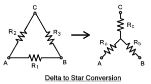 Star to Delta & Delta to Star Conversion. Y-Δ Transformation