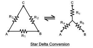 What is an Electric Circuit? Types of Circuits and Network