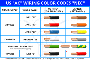 ac transformer wire color code
