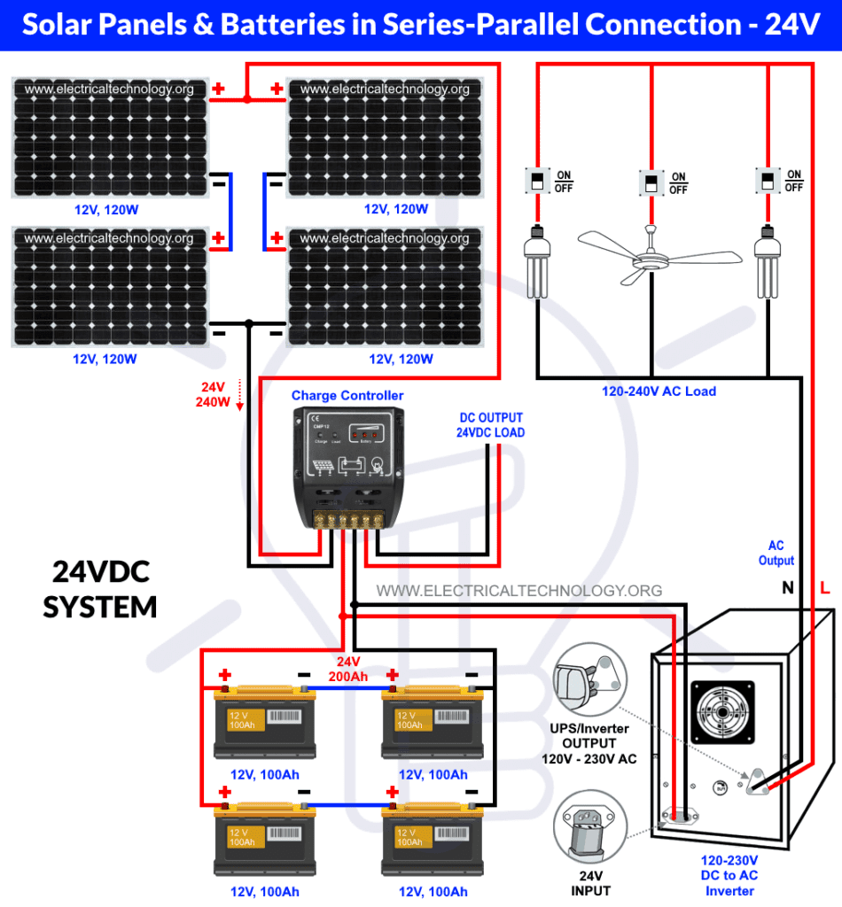 Diagram Of Solar Batteries In Parallel