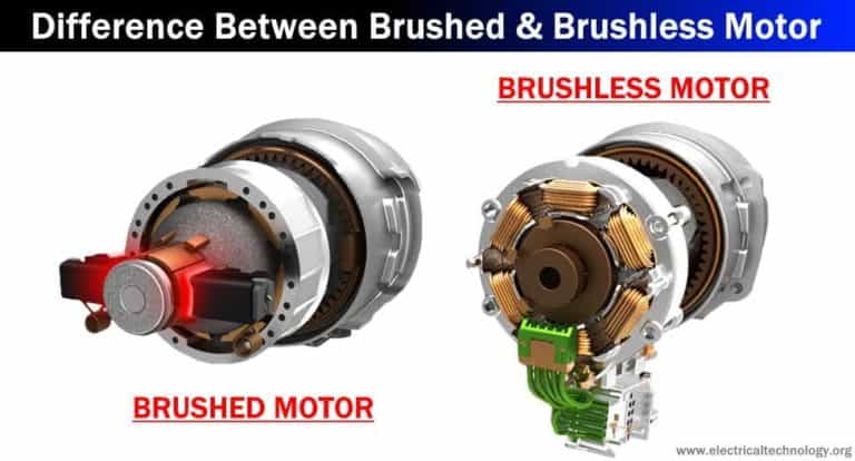 Difference Between Brushed Motor and Brushless Motor