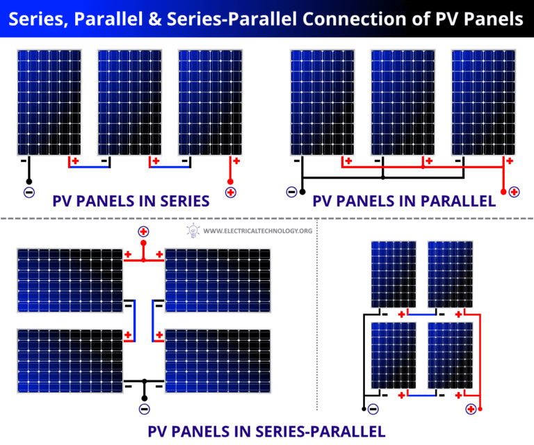 Wiring Solar Panels In Series Vs Parallel