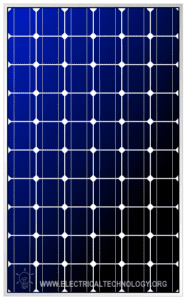 Calculation & Design Of Solar Photovoltaic Modules & Array