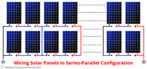 Series, Parallel & Series-Parallel Connection of PV Panels