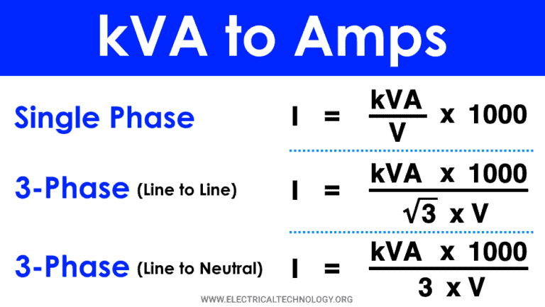 kVA to Amps Calculator - How to Convert kVA to Amps?