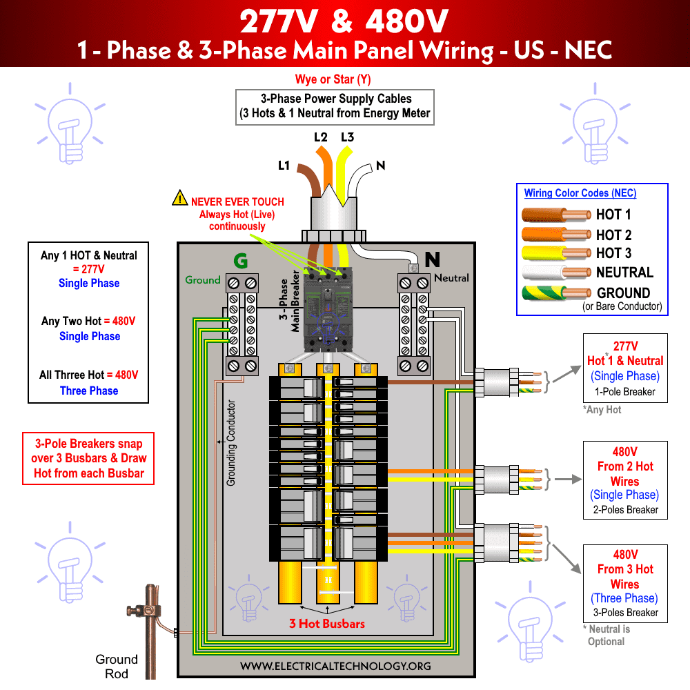 Transformer Wiring Diagrams Three Phase