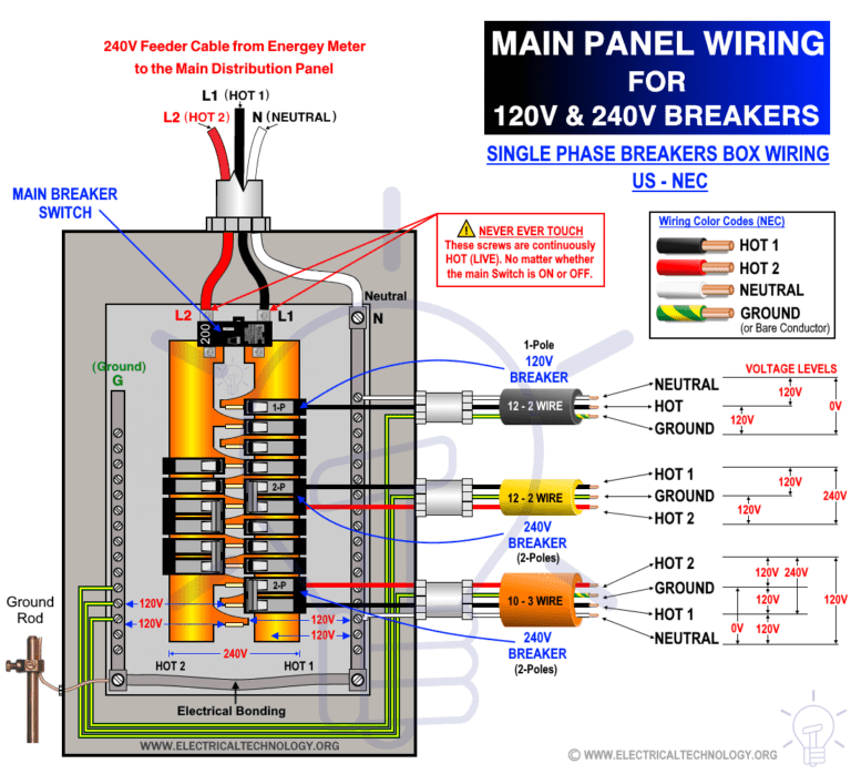 Nec Low Voltage Wiring