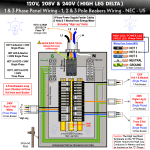 High Leg Delta - Wiring 240V, 208V & 120V, 1 & 3-Phase Panel