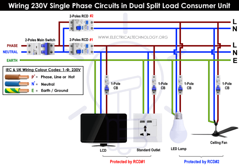 230v 1 Phase Wiring Diagram