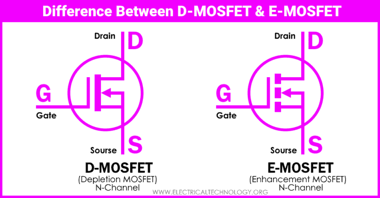 what-is-the-difference-between-d-mosfet-and-e-mosfet