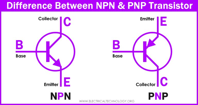 Explain Pnp And Npn Transistor