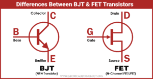 fet transistor vs vacuum