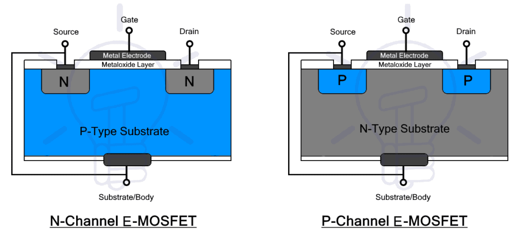 what-is-the-difference-between-d-mosfet-and-e-mosfet