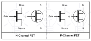 What is the Difference between BJT and FET Transistors?