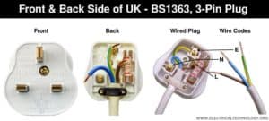 How to Wire a UK 3-Pin Plug? Wiring a BS1363 Plug