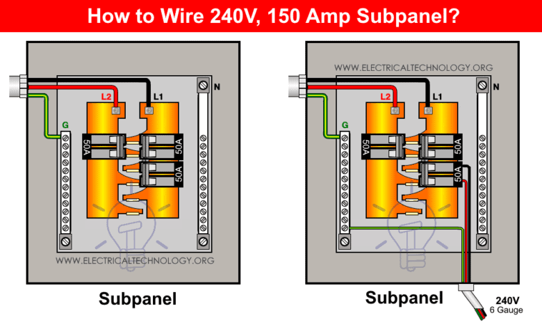 How to Wire a Subpanel? Main Lug Installation for 120V/240V