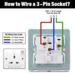 How to Wire a 3-Pin Socket Outlet? - Wiring BS1363 Socket