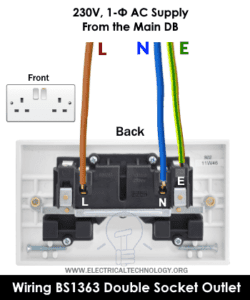 How to Wire a Twin 3-Pin Socket Outlet? Wiring 2-Gang Socket