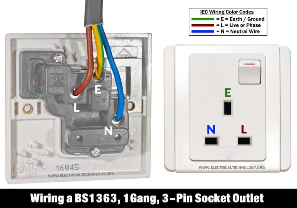 How to Wire a 3Pin Socket Outlet? Wiring BS1363 Socket