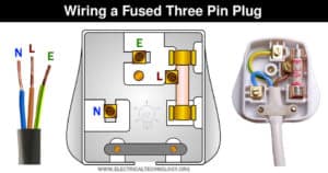 How to Wire a UK 3-Pin Plug? Wiring a BS1363 Plug