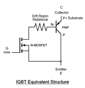 What Is IGBT? Construction, Types, Working And Applications