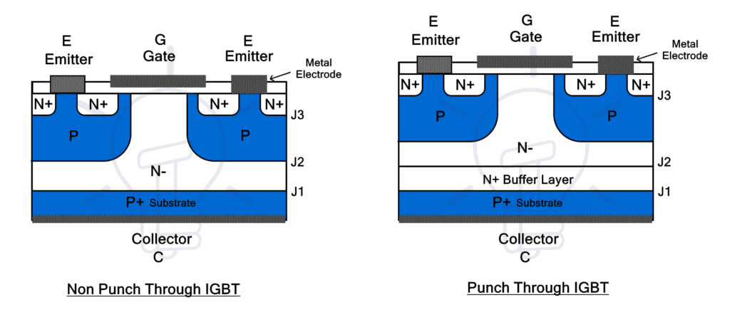 What Is Igbt Construction Types Working And Applications