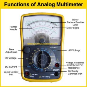 What is Multimeter? Working of Analog and Digital Multimeters