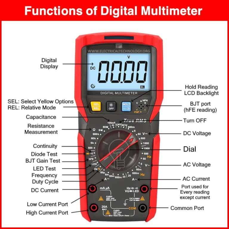 What is Multimeter? Working of Analog and Digital Multimeters