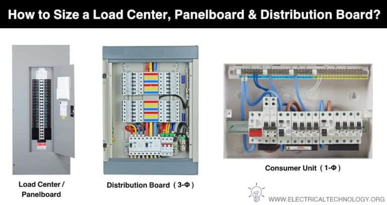 How To Size Main Panel, Load Center, And Consumer Unit?