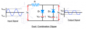 What Is Clipper Circuit? Types, Working And Applications