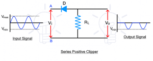 What Is The Difference Between Clipper And Clamper Circuit?