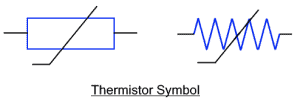 What is the Difference Between Thermistor and Thermocouple?