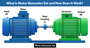 What is Motor Generator Set and How Does it Work? M-G Set