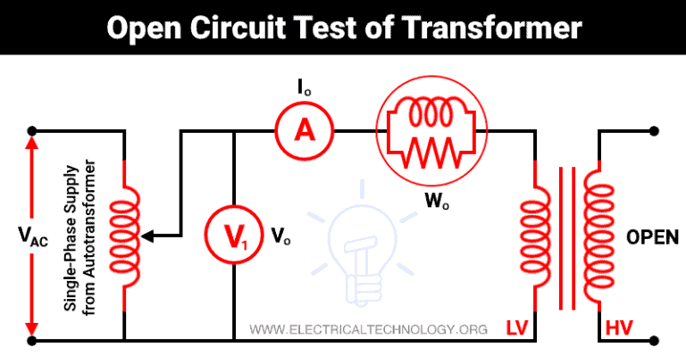 Short Circuit Test And Open Circuit Test Of Transformer