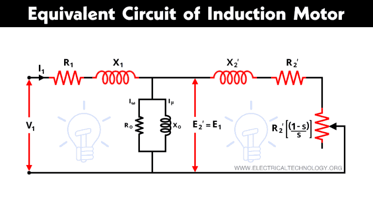 What Is The Equivalent Circuit Of Induction Motor