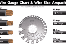 Electrical Technology | All About Electrical & Electronics Engineering