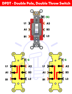 Switch & Types of Switches - Electromechanical & Electronic