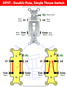 Switch & Types of Switches - Electromechanical & Electronic