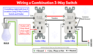 How to a Wire 3-Way Combination Switch and Grounded Outlet?