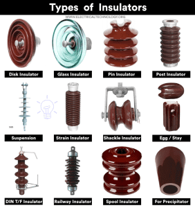 Types of Insulators used in Power Transmission & Overhead Lines