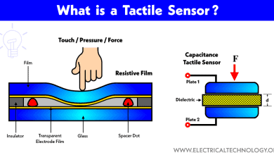 What is a Tactile Sensor?